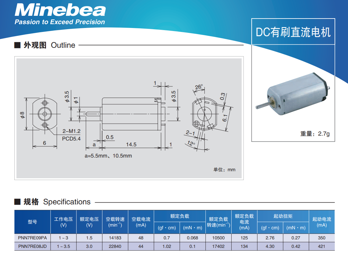 PNN7(图1)