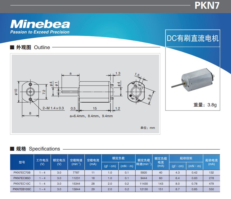 PKN7(图1)
