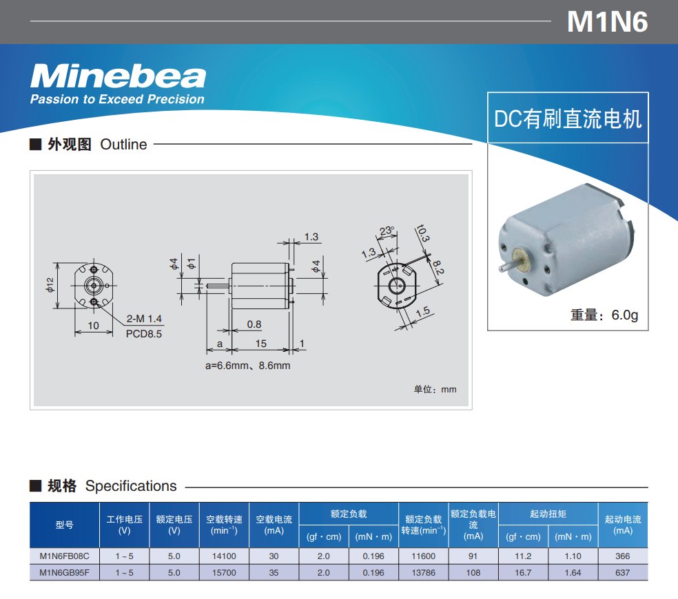 M1N6(图1)