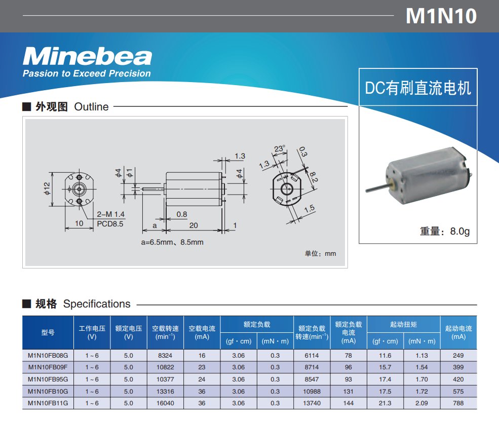 M1N10(图1)