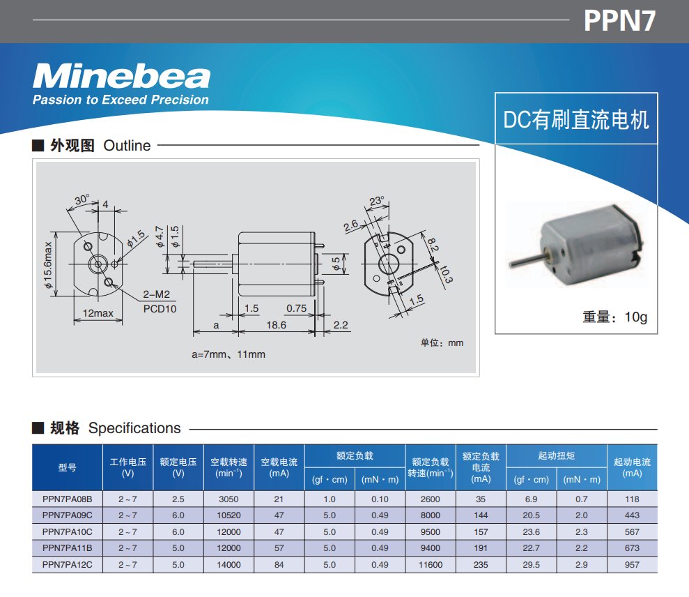 PPN7(图1)