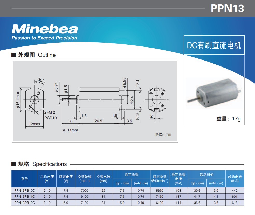 PPN13(图1)