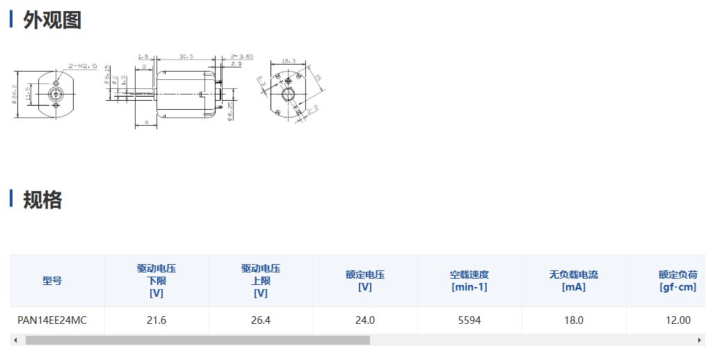 PAN14(公端子)(图1)