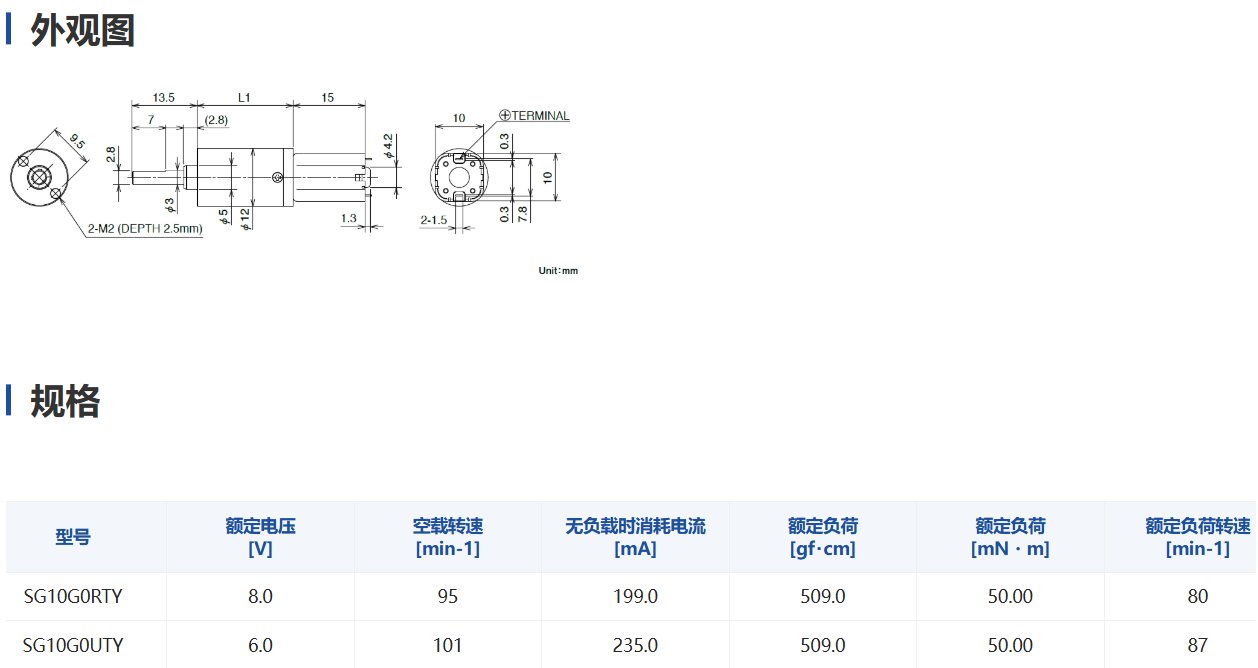 SG10G(图1)