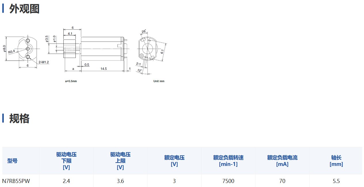PNN7RB55PW(图1)